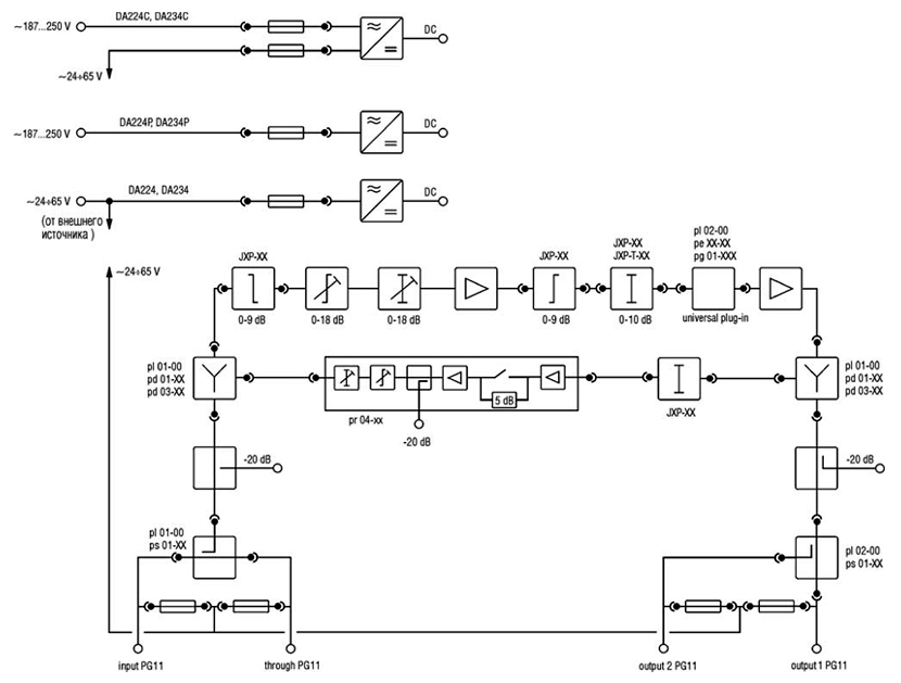 Terra multiband amplifier ma 024 схема подключения