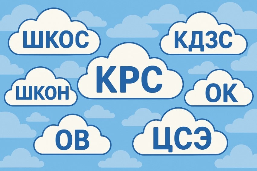 аббревиатуры оптоволоконных кроссов аббревиатуры оптоволоконных кроссов