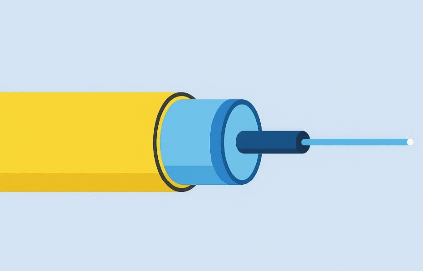 структура оптического кабеля структура оптического кабеля