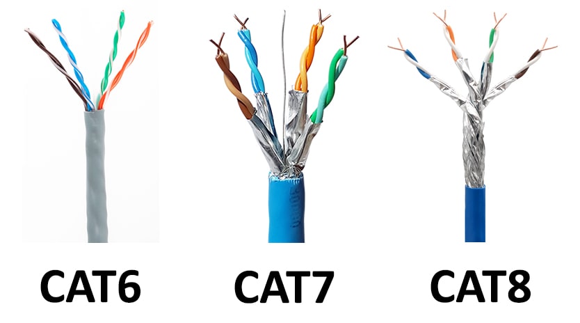 витая пара cat 6, 7, 8