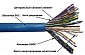 Кабель TWT-5EUTP25 UTP, 25 пар, Кат. 5e, синий, 305м в кат.,
