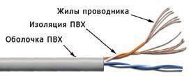 Кабель витая пара TWT-5EUTP2PT-GY UTP патч-кордовый, 2 пары, Кат. 5e, серый, 305м в кат.