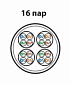 Кабель витая пара UUTP16W-C5-S24-IN-LSZH-GY UTP 16 парный внутренний LSZH Hyperline категории Cat.5  24 AWG одножильный