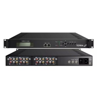 Декодер T3908I IP в 8xCVBS TERRA