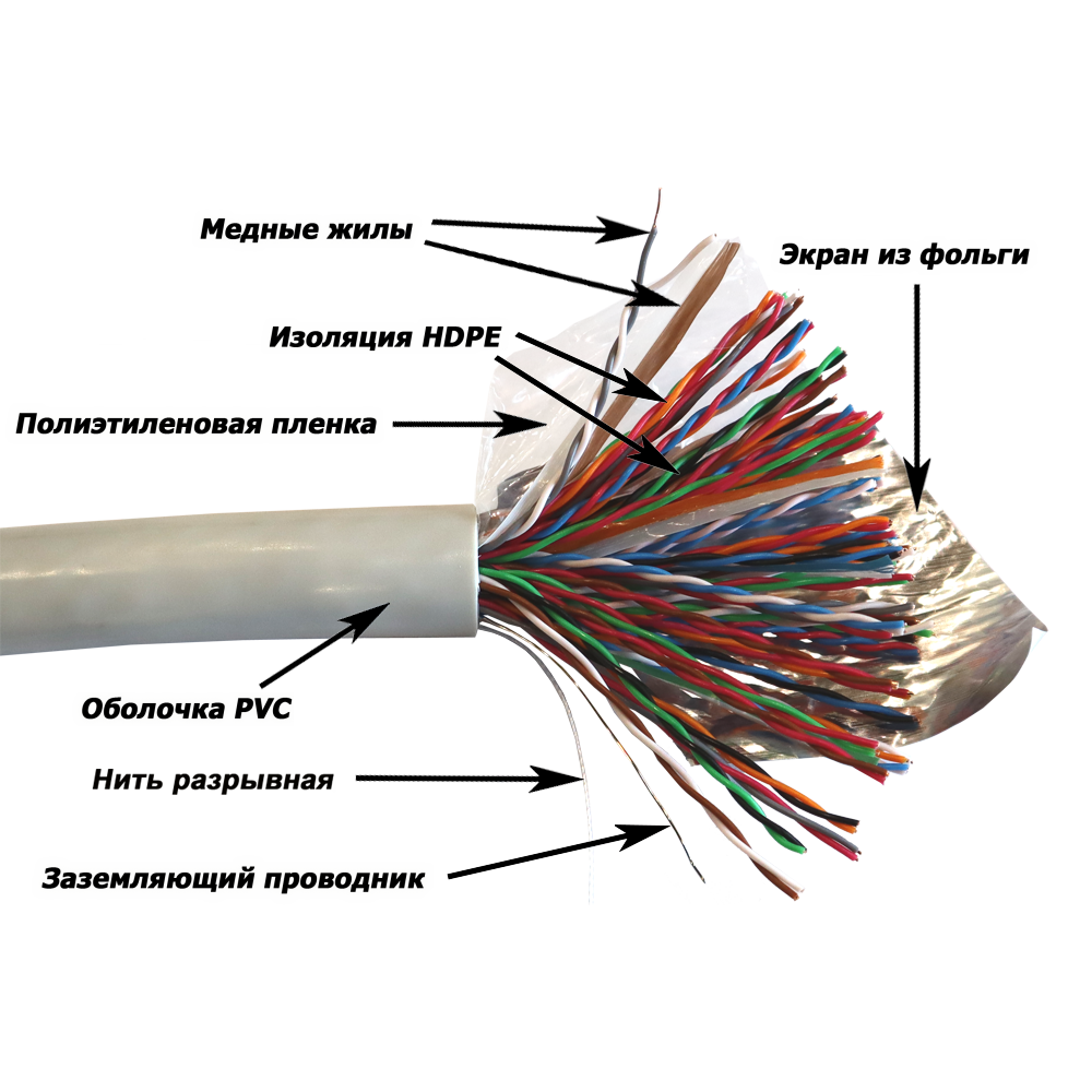 Кабель TWT FTP серии XS, 50 пар, Кат.5e, PVC, серый, 305 метров на катушке