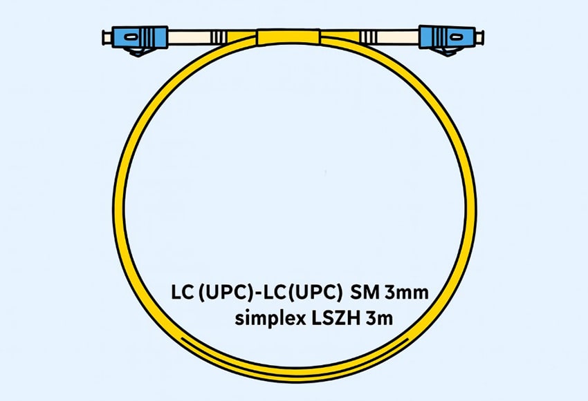 Маркировка оптоволоконных шнуров и ее расшифровка