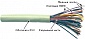 Кабель TWT-TEL-UTP25 UTP телефонный, многопарный (25 пар), 0.35мм, серый, 305 м в катушке