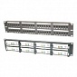 Патч-панель коммутатор 19" 1U 24 порта RJ45 Cat.5e UTP, Eurolan