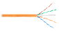 Кабель U/UTP 4 пары, Кат.6, медный, внутренний, LSZH, 305м