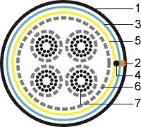 Кабель витая пара FUTP100-C3-S24-OUT-PE-BK FTP 100 пар внешний Hyperline Cat.3 24 AWG одножильный