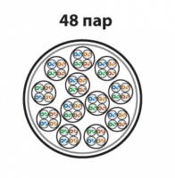 Кабель UUTP48W-C5-S24-IN-LSZH-GY UTP сетевой 48 витых пар внутренний LSZH Hyperline Cat.5 24 AWG одножильный