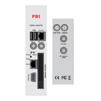 Трансмодулятор PBI DMM 1420PM-S2T2