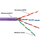 Кабель TWT UTP, 4 пары, Кат.5e, нг(А)-LS, IEC 60332-3, 305 метров, фиолетовый