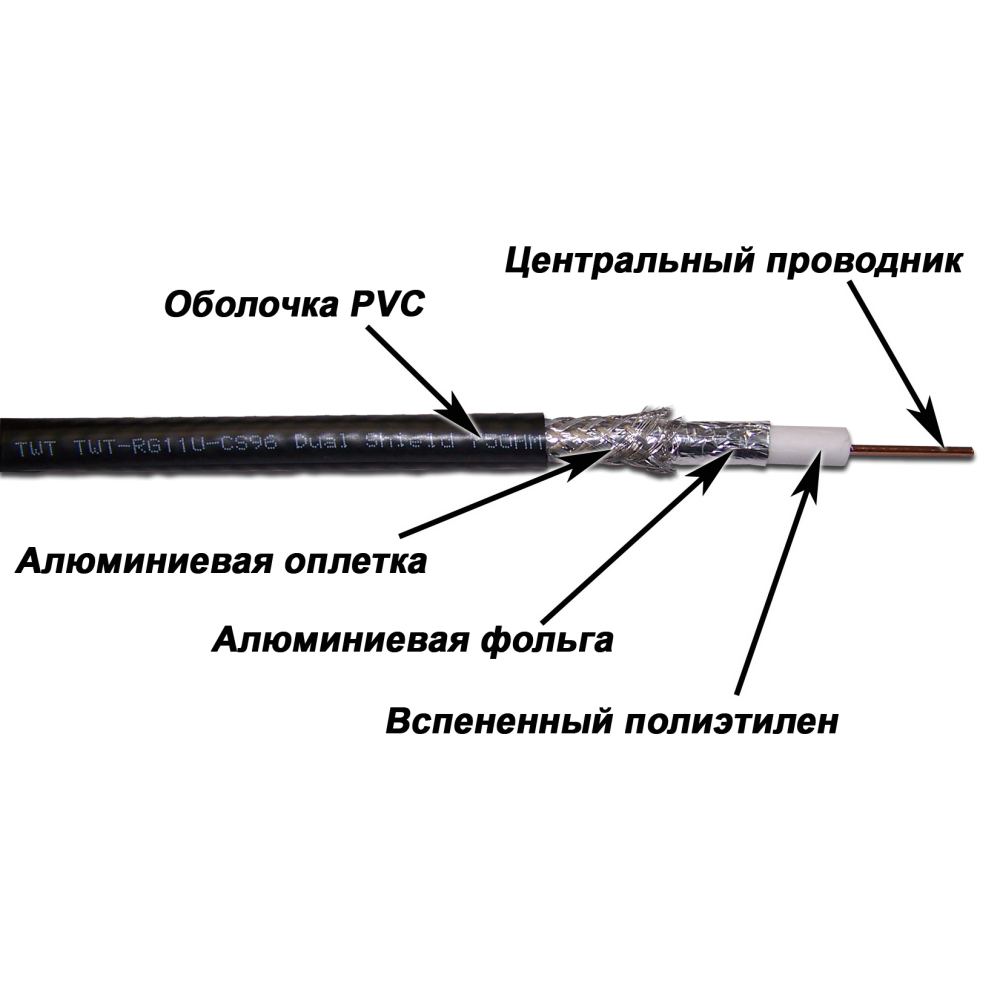 Кабель TWT коаксиальный RG11U 75 Ом, CCS, оплетка AL 96*0.16мм, ПВХ, черный, 305 м