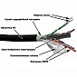 Кабель LAN-6EUTP-WP-OUT UTP, 4 пары, Кат. 6, внешний, с водоблок. слоем, 305м в кат., LANMASTER