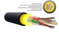Кабель оптический ОС-М5-24-7.0