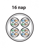 Кабель витая пара UUTP16W-C5-S24-IN-LSZH-GY UTP 16 парный внутренний LSZH Hyperline категории Cat.5  24 AWG одножильный