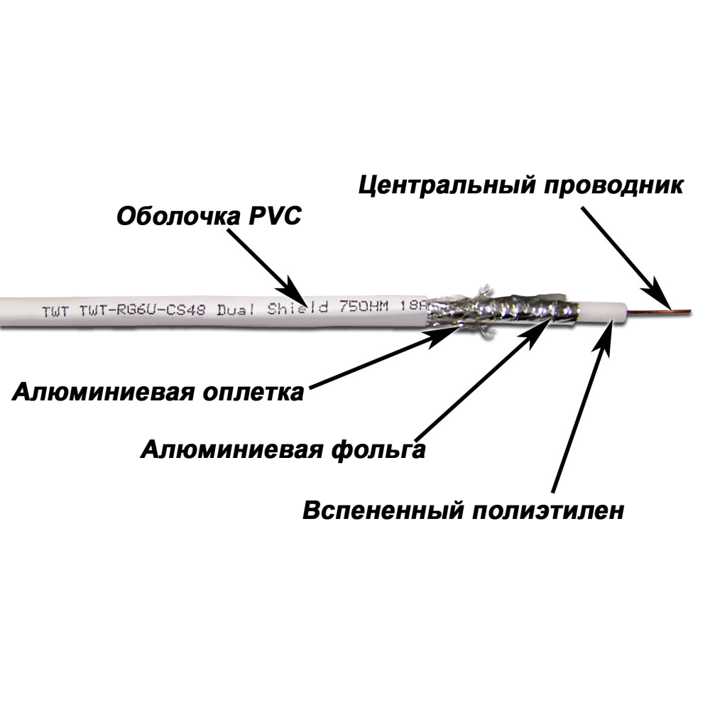 Кабель TWT коаксиальный RG6U 75 Ом, CCS, оплетка AL 48*0.12мм, ПВХ, белый, 100 м