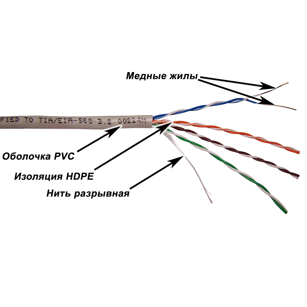 Кабель TWT UTP, серии XS, 4 пары, Кат.5e, PVC, серый, 305 метров