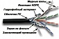 Кабель LAN-5EFTP-WP-OUT FTP, 4 пары, Кат. 5e, внешний, с гидрофобом, черный, 305м в кат., LANMASTER