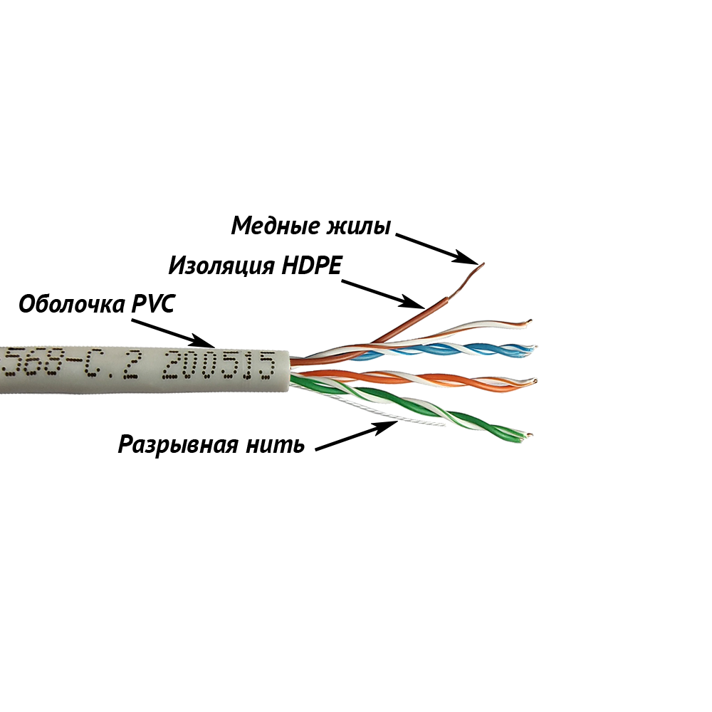 Кабель NewMax UTP, 4 пары, 25AWG, категории 5e, PVC