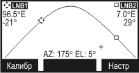 Режим определения направления на спутник (ИТ-12К) 