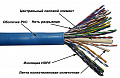 Кабель TWT-5EUTP25 UTP, 25 пар, Кат. 5e, синий, 305м в кат.,