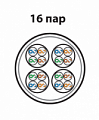 Кабель витая пара UUTP16W-C5-S24-IN-LSZH-GY UTP 16 парный внутренний LSZH Hyperline категории Cat.5  24 AWG одножильный