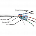 Кабель TWT-5EFTP-LSZH FTP, 4 витые пары, категория Cat. 5e, LSZH, белый, 305 м в катушке
