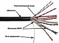 Кабель типа витая пара TWT-5EUTP10-OUT UTP, 10 пар, Cat.5e, внешний, черный, 305 м в катушке