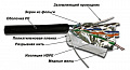 Кабель связи TWT-5EFTP-XS-OUT FTP, 4 пары, Кат. 5e, внешний, черный, 305 м в бухте, серия XS