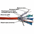 Кабель типа "Витая пара" LAN-6ESSTP-LSZH S/FTP, четырехпарная, Кат. 6, LSZH, оранжевый, 305 метров в бухте, LANMASTER