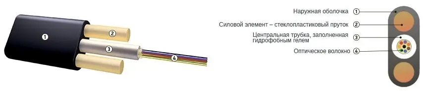 плоский дроп-кабель