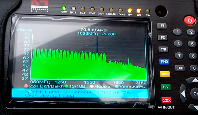 Анализ (Прибор "ТСВ Комбо")