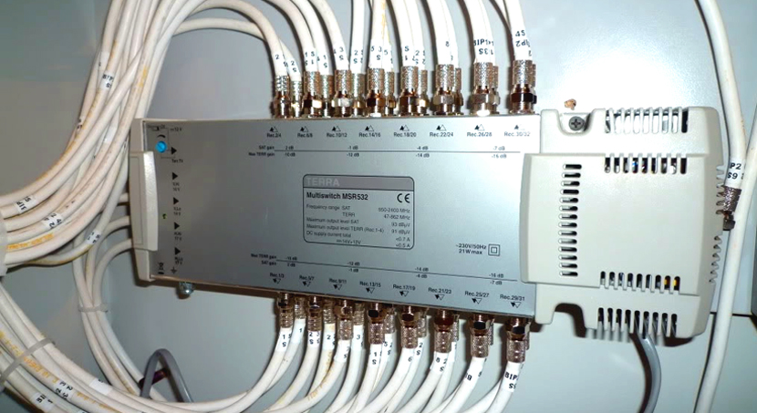 Мультисвитч MSR532 Terra