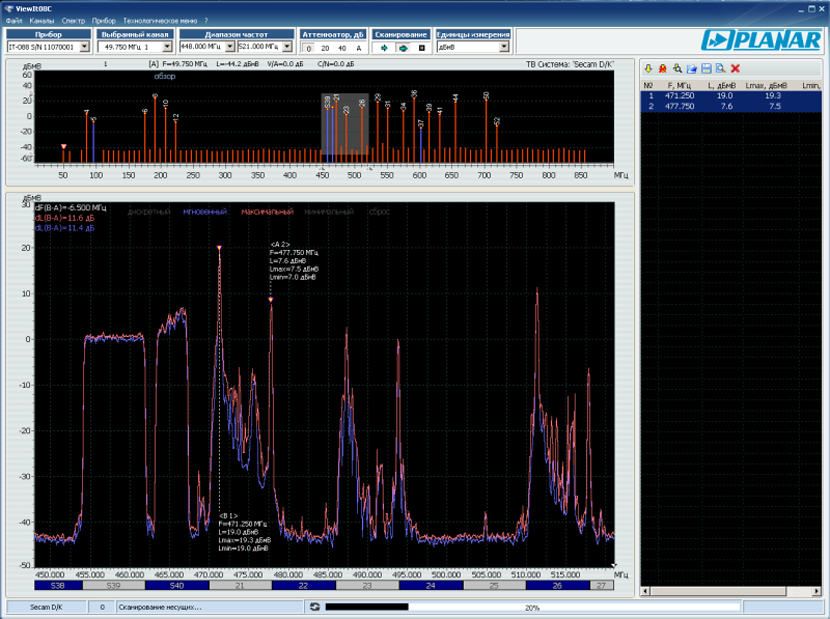 Работа с компьютером